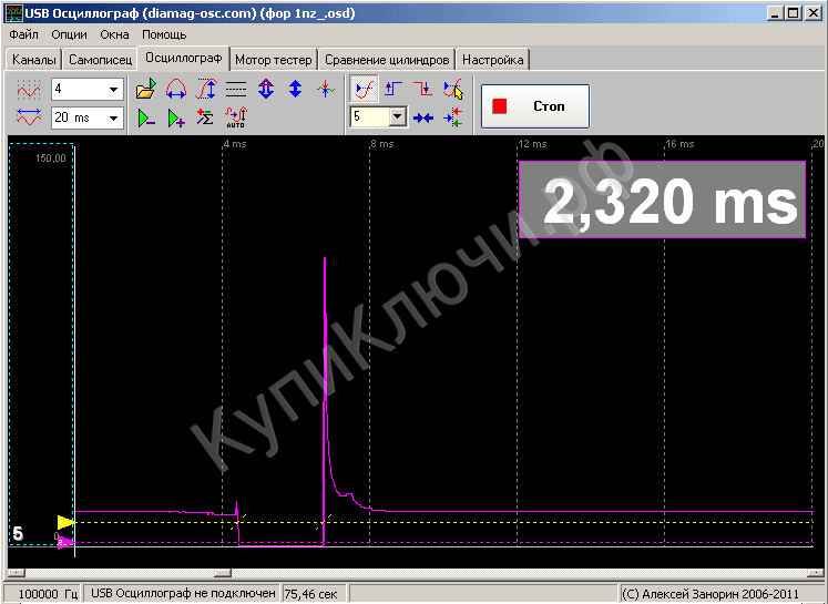 Сигнал форсунки 1nz